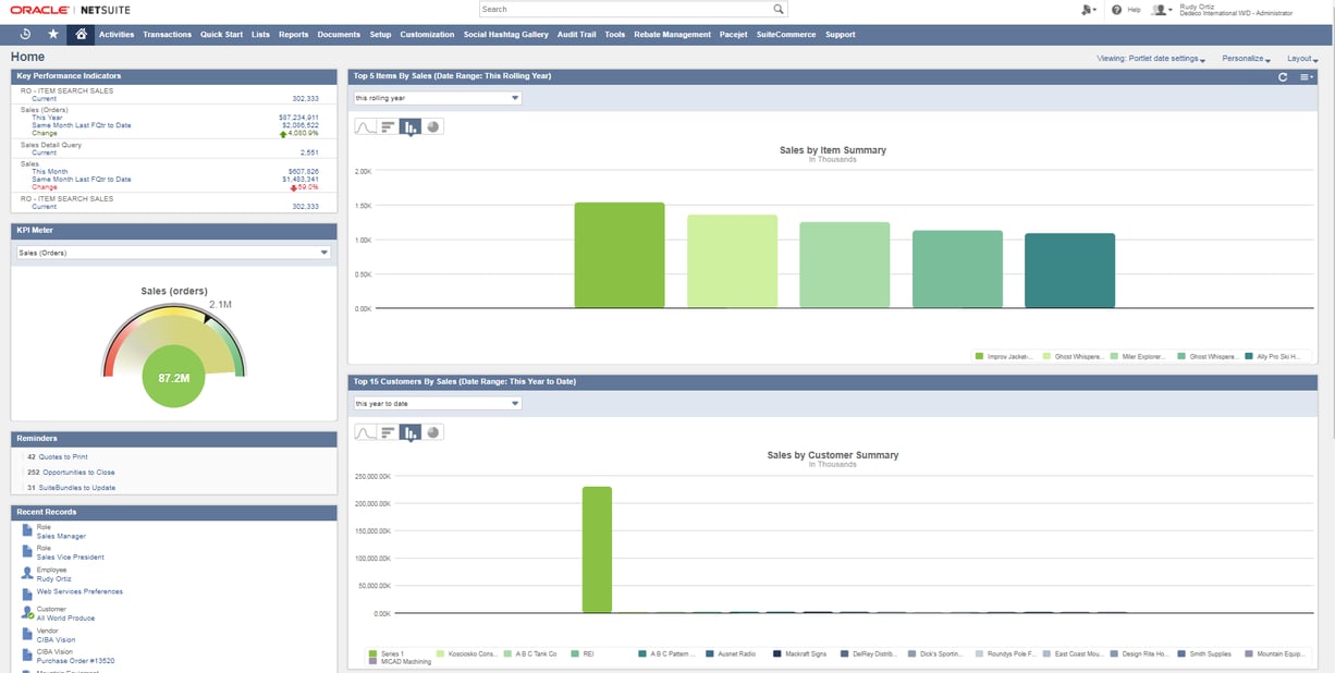 Sales Manager Dashboard.png