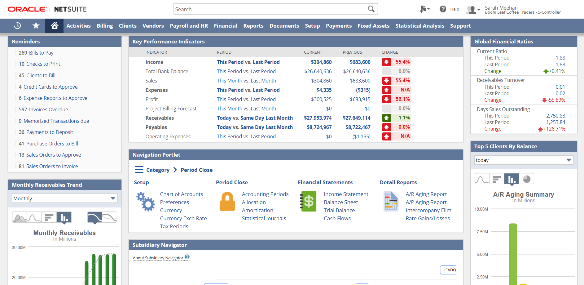 Controller Dashboard.png